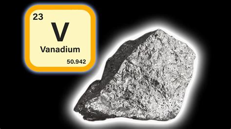  Vanadium! En grundläggande komponent för moderna energiteknologier?